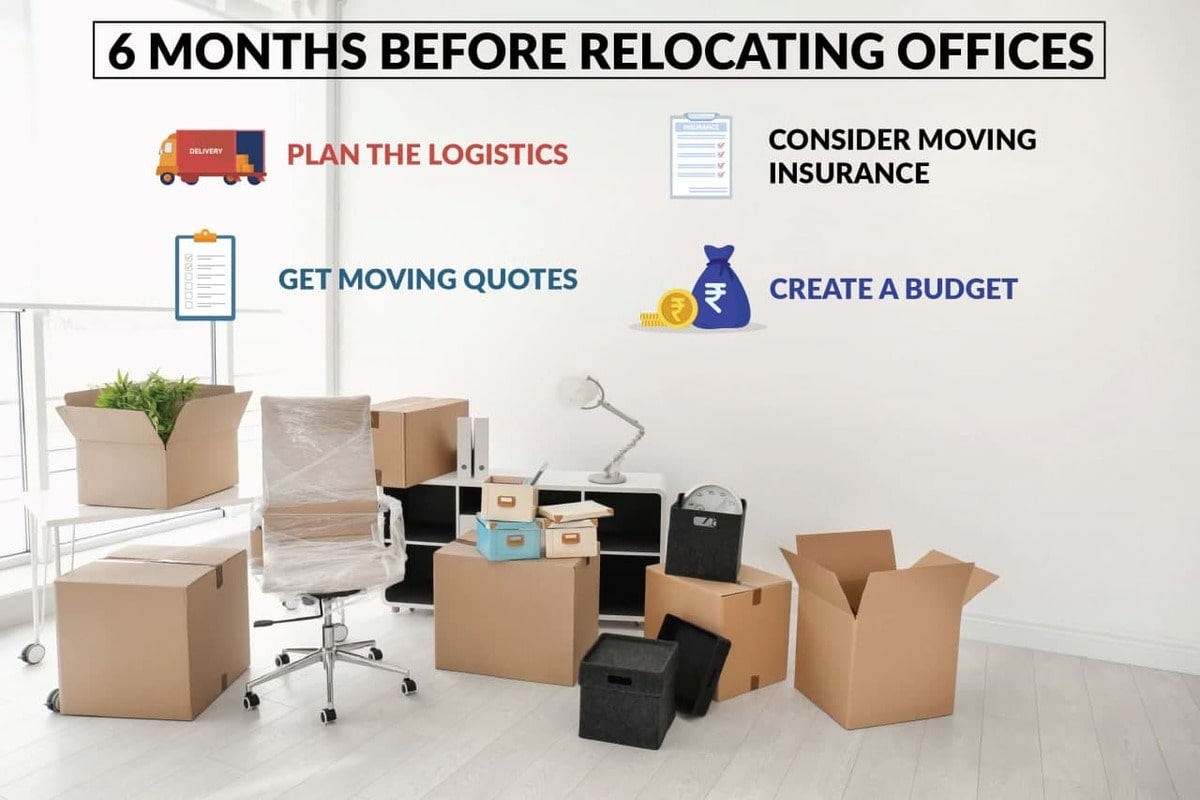 6 MONTHS BEFORE RELOCATING OFFICES
