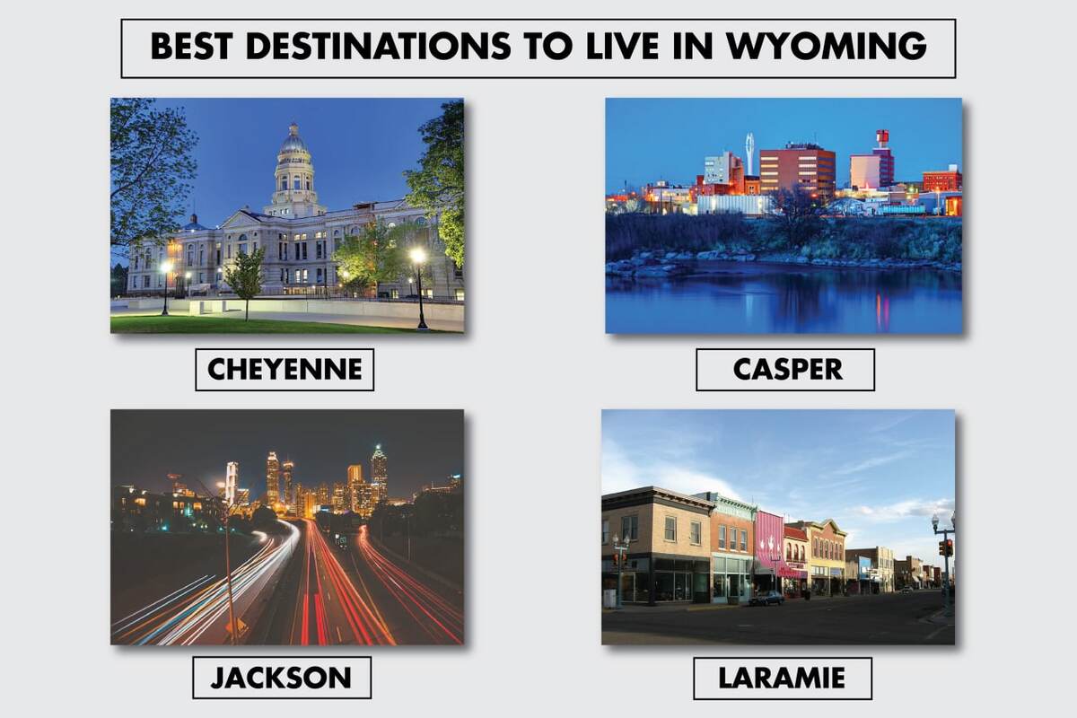 WHERE TO LIVE